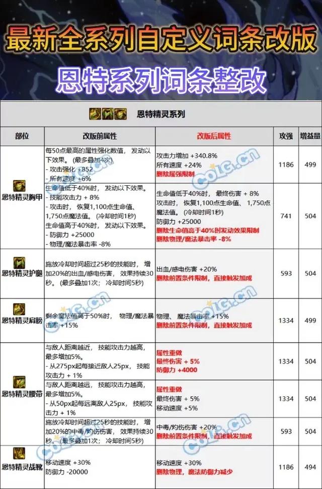 今日科普一下！新澳门资料大全正版资料2o24,百科词条爱好_2024最新更新