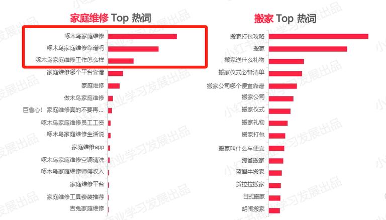 今日科普一下！物流运输是什么,百科词条爱好_2024最新更新