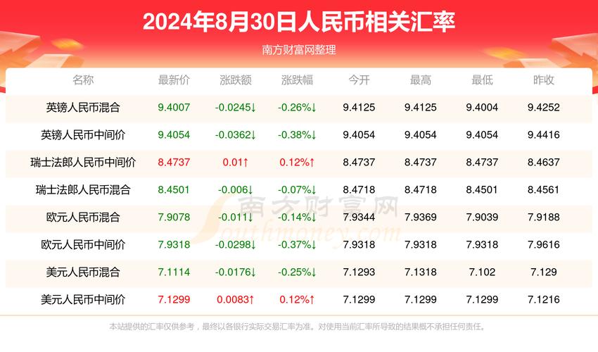 今日科普一下！澳门正版资料免费更新最新版,百科词条爱好_2024最新更新