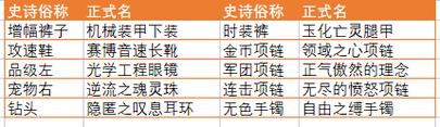 今日科普一下！澳门精准资料大全网址,百科词条爱好_2024最新更新