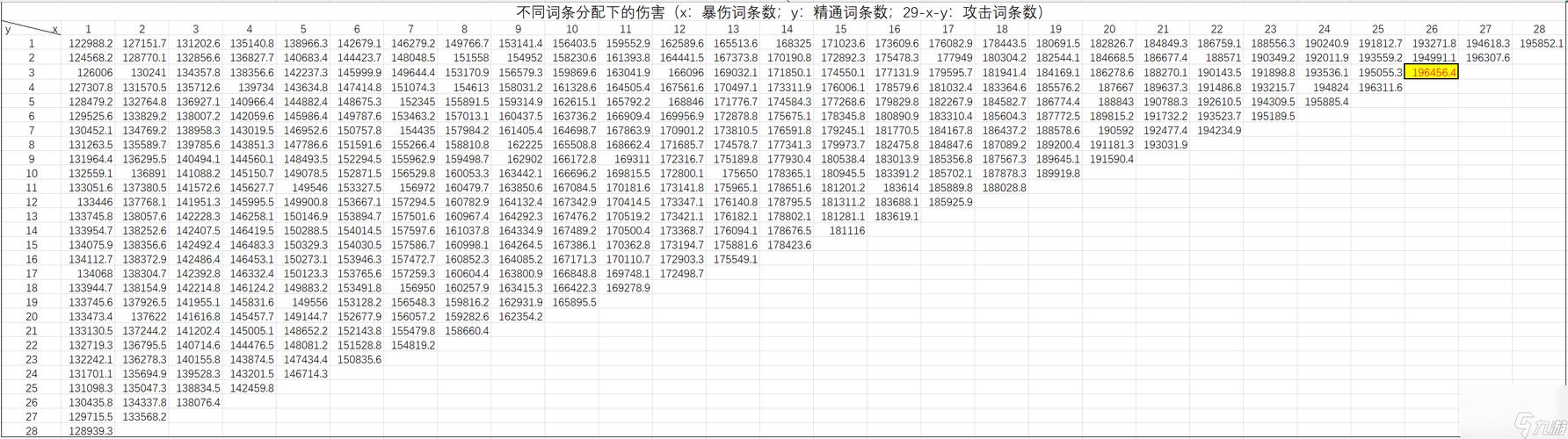 今日科普一下！2024年开奖结果老澳门,百科词条爱好_2024最新更新