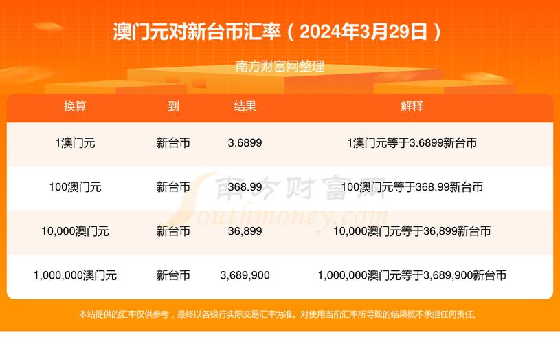 今日科普一下！2023年澳门免费资料大全亮点,百科词条爱好_2024最新更新