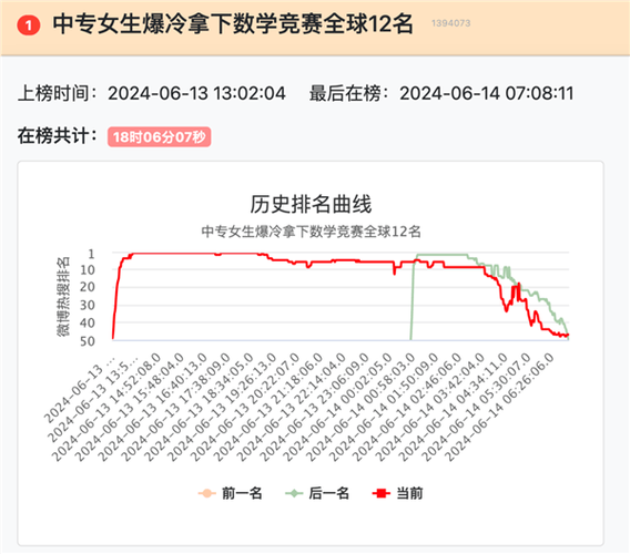 今日科普一下！东坡影视网,百科词条爱好_2024最新更新