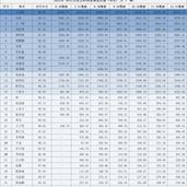 今日科普一下！运输货物运输,百科词条爱好_2024最新更新