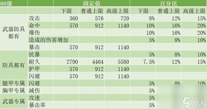 今日科普一下！2024澳门资料大全正版资料2024…,百科词条爱好_2024最新更新