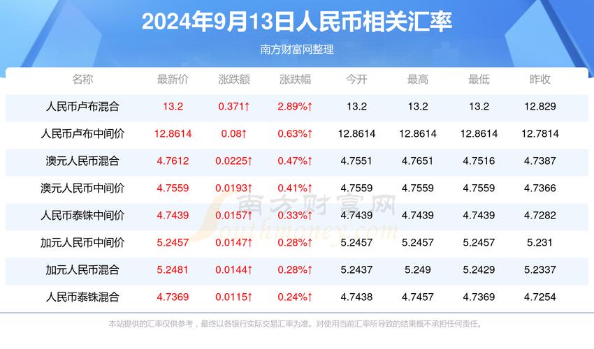 今日科普一下！澳门六开彩天天开奖结果生肖卡,百科词条爱好_2024最新更新