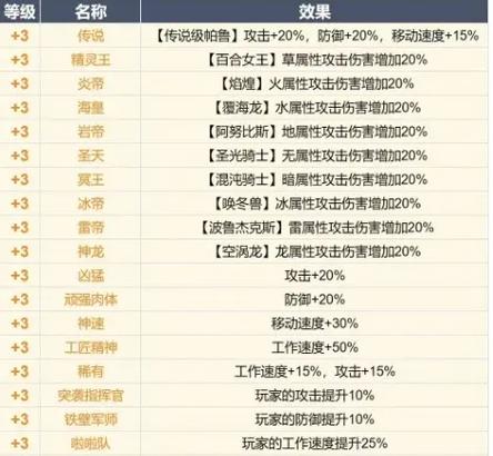 今日科普一下！谁有澳门平特肖精准公式资料,百科词条爱好_2024最新更新