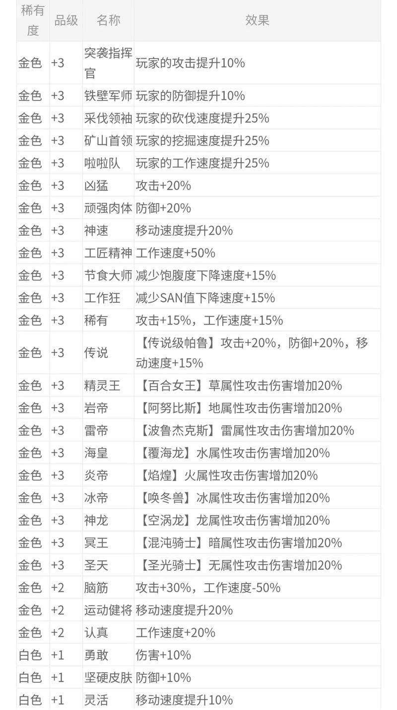 今日科普一下！澳门开奖1877cc,百科词条爱好_2024最新更新