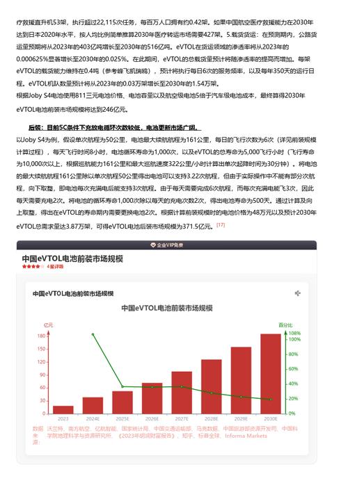 2024年12月 第2页