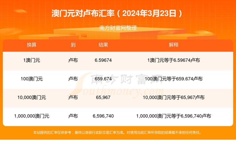 今日科普一下！澳门黄大仙20码,百科词条爱好_2024最新更新