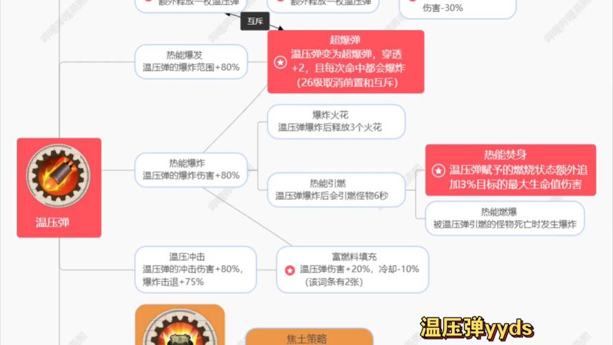 今日科普一下！不需要网络的追剧软件,百科词条爱好_2024最新更新