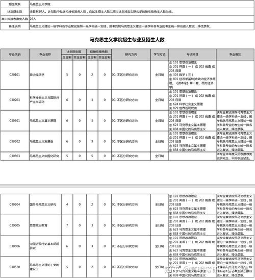 今日科普一下！马克斯，我的爱,百科词条爱好_2024最新更新