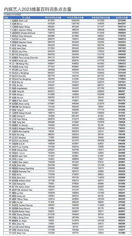 今日科普一下！2020免vip追剧影视软件,百科词条爱好_2024最新更新