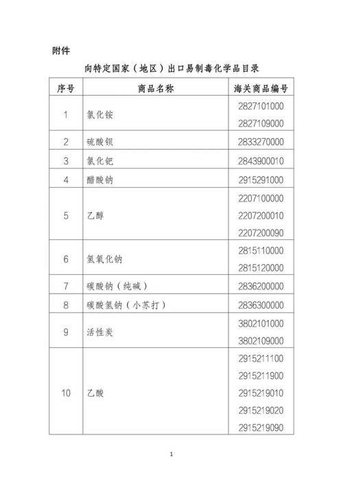 今日科普一下！三台货运运输,百科词条爱好_2024最新更新