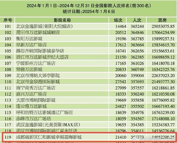 今日科普一下！九号影院ok9,百科词条爱好_2024最新更新