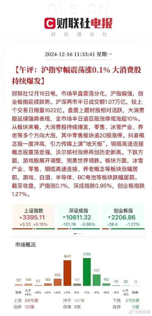 今日科普一下！投资10元一小时赚500,百科词条爱好_2024最新更新