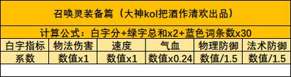 今日科普一下！12生肖杀号码法,百科词条爱好_2024最新更新